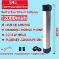 Camping Lantern Cabinet Lamp Rechargeable Bulb Outdoor Lighting Equipment Fishing Light Emergency Led Home Portable Lights