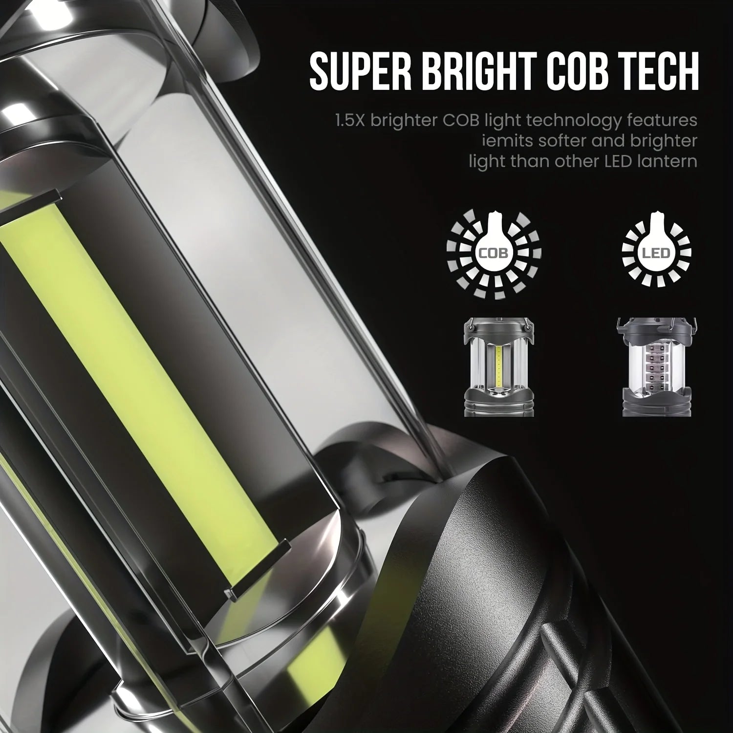 Portable Camping Lantern – 3×AAA Battery Powered LED Tent Light for Outdoor Hiking, Camping, Emergency & Home Use – Compact Fold